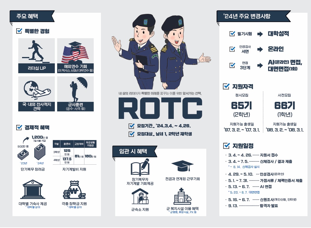 내 삶의 리더이자 특별한 미래를 꿈꾸는 이를 위한 앞서가는 선택 ROTC 주요혜택